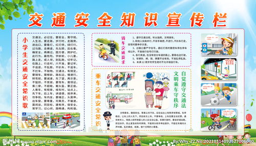 安全知識校園板報