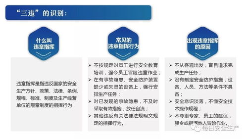 管理人員安全管理知識(shí)培訓(xùn)