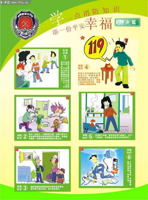 安全知識卡通矢量圖