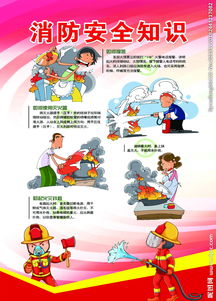 防火安全知識小故事