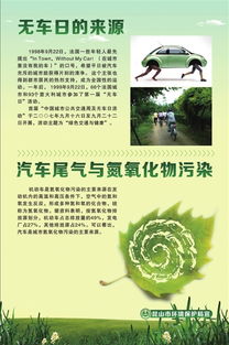 安全和環(huán)保基本知識(shí)有哪些