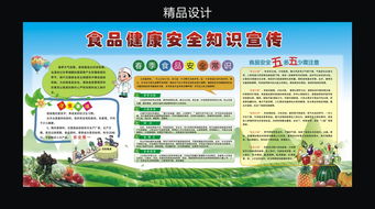 春季高校食品安全知識宣傳展板