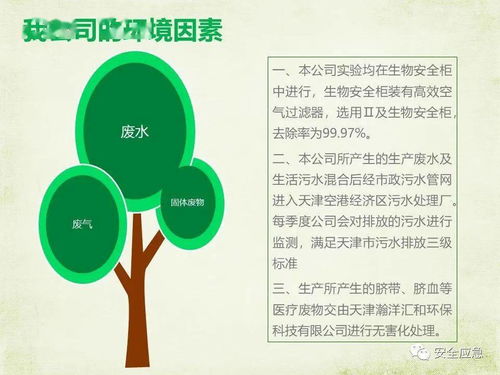 環(huán)境衛(wèi)生安全基礎(chǔ)知識(shí)培訓(xùn)