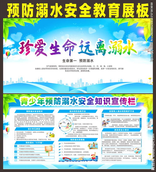 防溺水安全知識空白展板