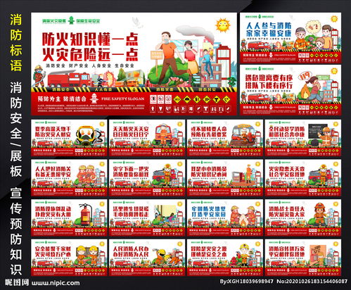 車間防火安全知識標語
