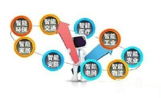 缺乏安全專業(yè)知識(shí)