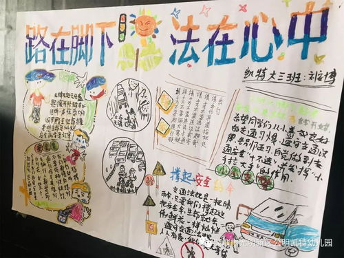 幼兒園安全知識(shí)手畫(huà)報(bào)