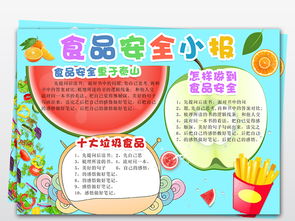 幼兒園食品安全知識(shí)手抄報(bào)大全