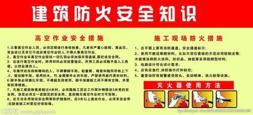 建筑工地入場(chǎng)安全知識(shí)音頻