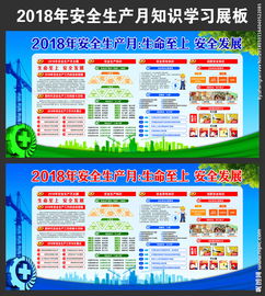 安全生產(chǎn)知識(shí)宣傳教育內(nèi)容有哪些內(nèi)容