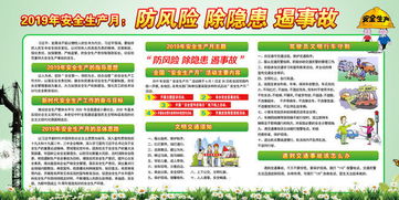 車(chē)輛安全生產(chǎn)月知識(shí)