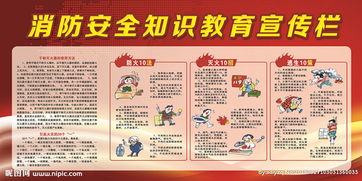 安全知識(shí)教育消防
