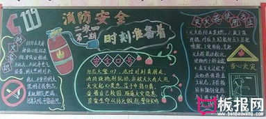 高中生安全知識板報