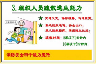 校園防恐安全知識(shí)