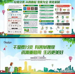 食品安全知識講座活動簡報