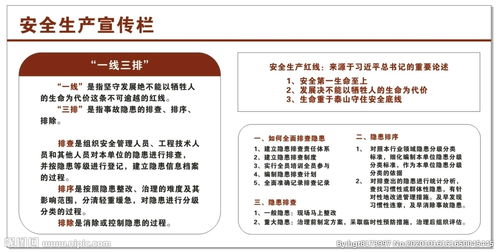 一線安全生產(chǎn)知識(shí)宣傳