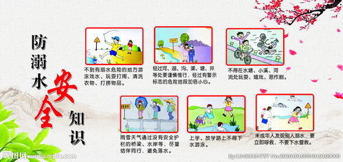 制藥安全知識小