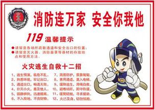 青少火災安全知識