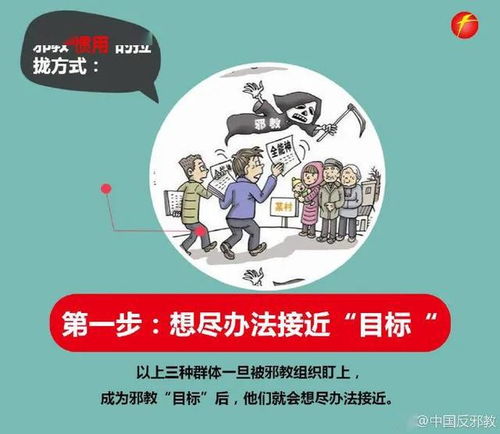 安全知識與反邪防邪知識