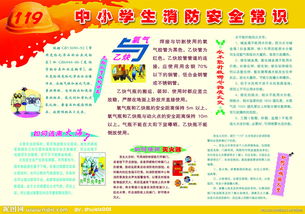 小學生消防知識安全常識