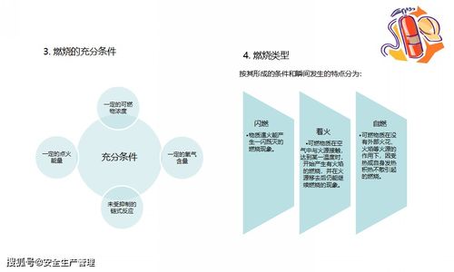商場安全知識培訓(xùn)方案