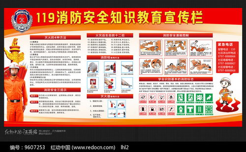 消防安全知識(shí)(校園)