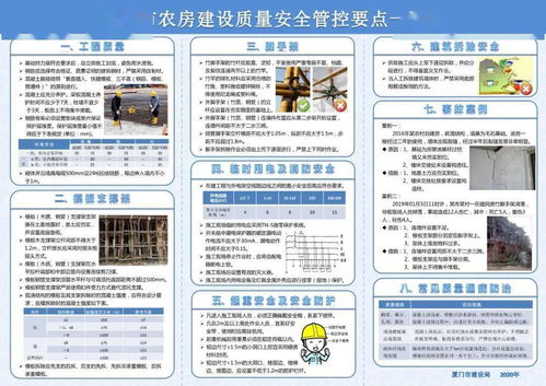 安全住房建設(shè)基礎(chǔ)知識(shí)