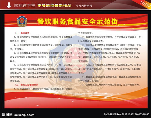餐飲服務(wù)食品安全知識培訓(xùn)心得體會
