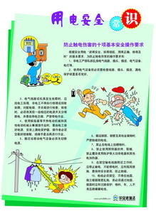 家庭用電用水安全知識