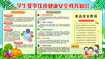 學(xué)生夏季飲食安全知識(shí)