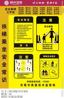 乘電梯安全知識大全閱讀