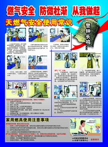 天然氣送氣安全知識