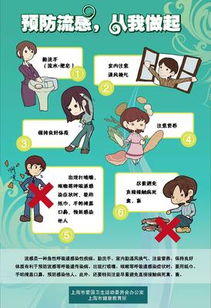 學(xué)校防流感安全知識