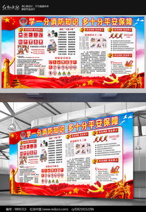 2018消防知識安全常識