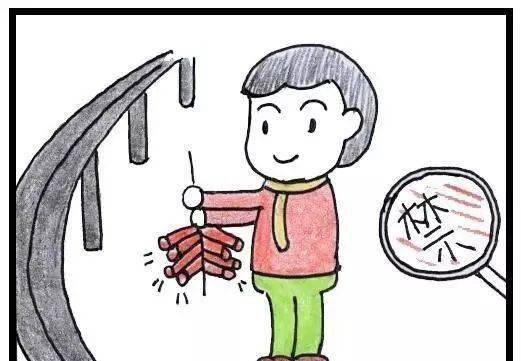 火災(zāi)安全自護知識