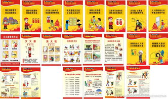 消防知識(shí)安全標(biāo)識(shí)大全