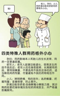 藥品安全知識溫馨提示