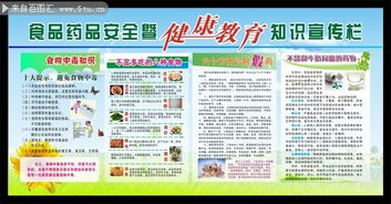 藥品安全知識的教育