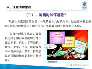 應急自救與互救安全知識讀本