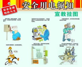 安全知識是什么意思