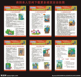 建筑安全文明知識(shí)點(diǎn)