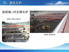 基坑工程安全知識培訓(xùn)