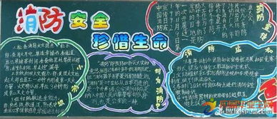 小學(xué)消防安全知識(shí)黑板報(bào)