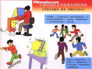 學生防火安全知識