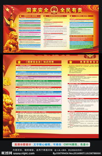 國家安全法律知識展板內(nèi)容