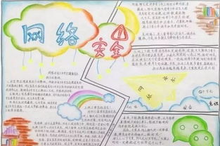 網絡安全知識技能宣傳普及手抄報