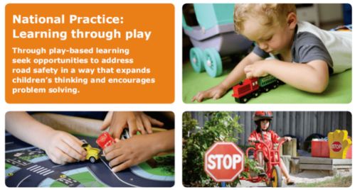 兒童玩耍的安全知識