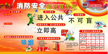 消防安全主題知識