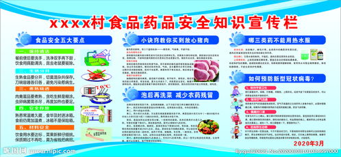 食品藥品安全知識競賽宣傳海報(bào)