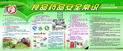 食品藥品安全知識培訓考試題